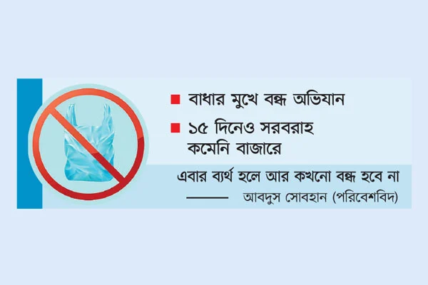 চ্যালেঞ্জের মুখে পলিথিন নির্মূল